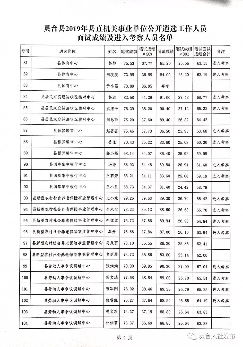 会议服务 第320页