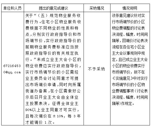 源城区住房和城乡建设局发展规划展望，未来蓝图揭秘