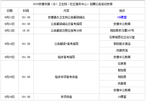 王市镇最新招聘信息全面解析