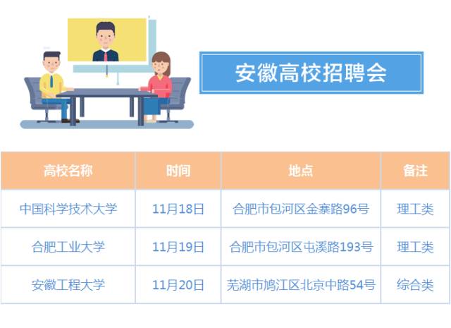 仁和区科技局及关联企业招聘资讯详解