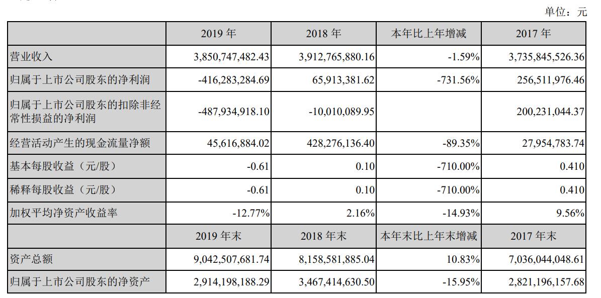 中站区科学技术和工业信息化局人事任命，科技与工业信息化事业迎新篇章