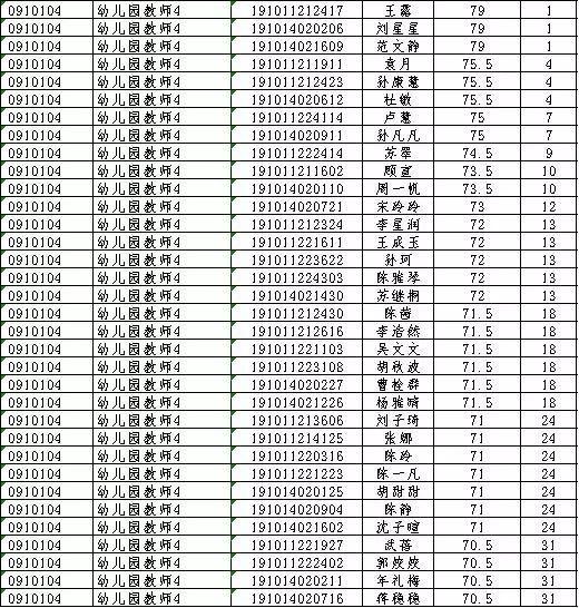 邳州市文化局招聘启事与文化事业蓬勃发展概述