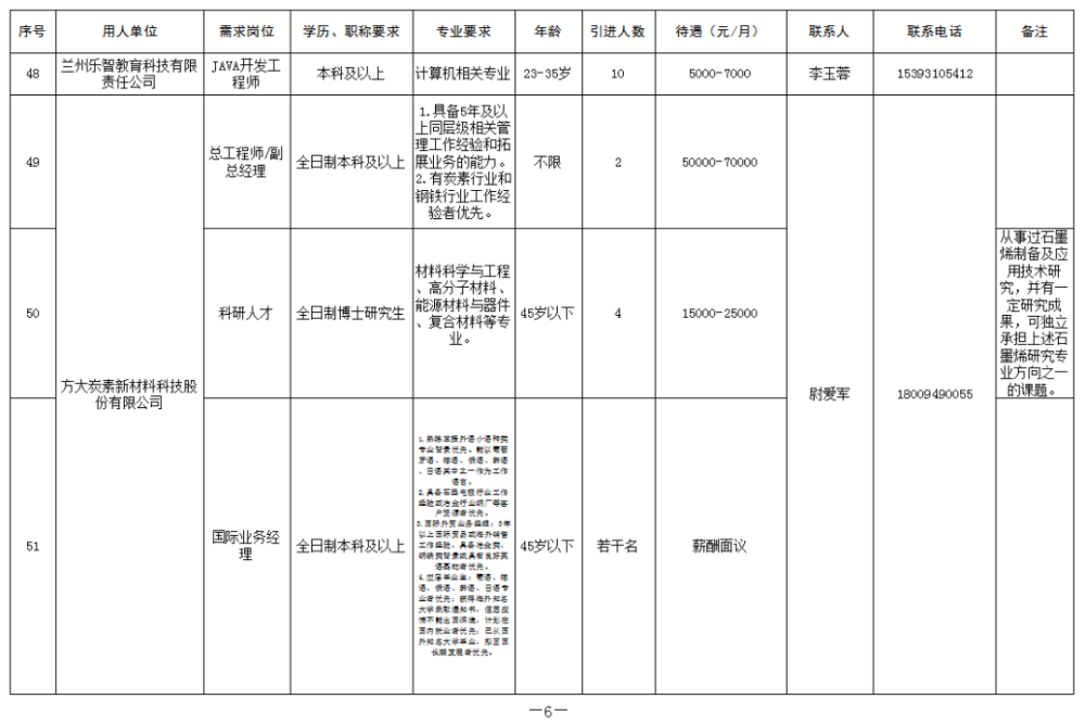 兰州市社会科学院最新招聘信息全面解析