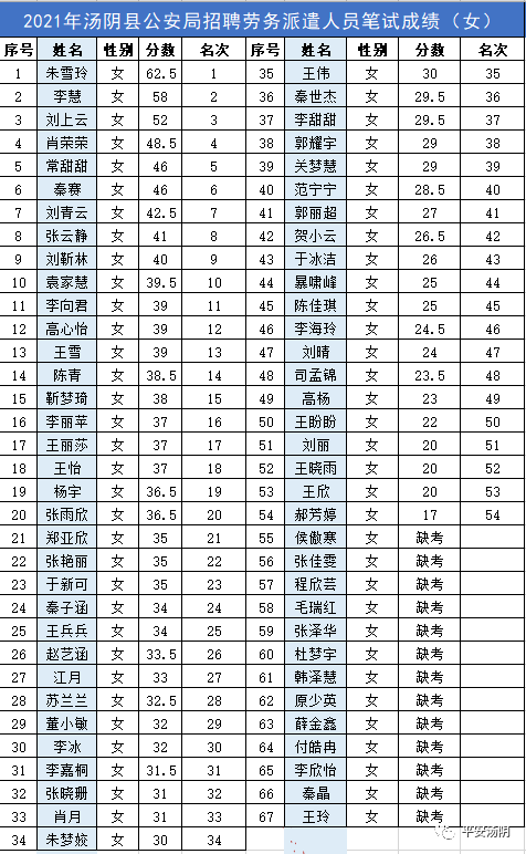 2024年11月 第3页