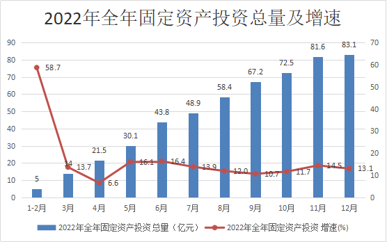 津市市教育局最新发展规划概览