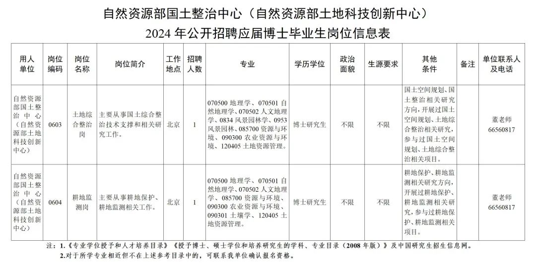 泸水县县级托养福利事业单位发展规划展望