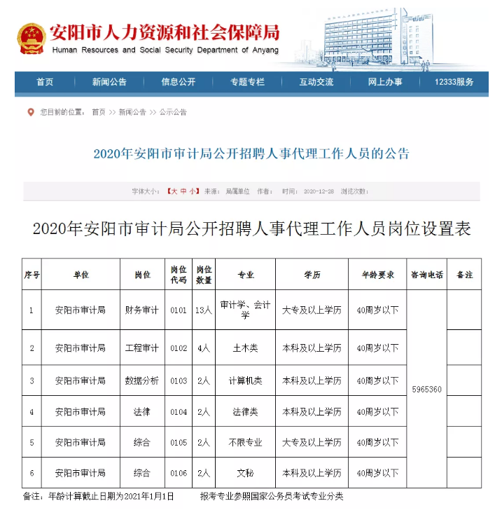 山阳区审计局招聘启事，寻找审计精英加入我们的团队！