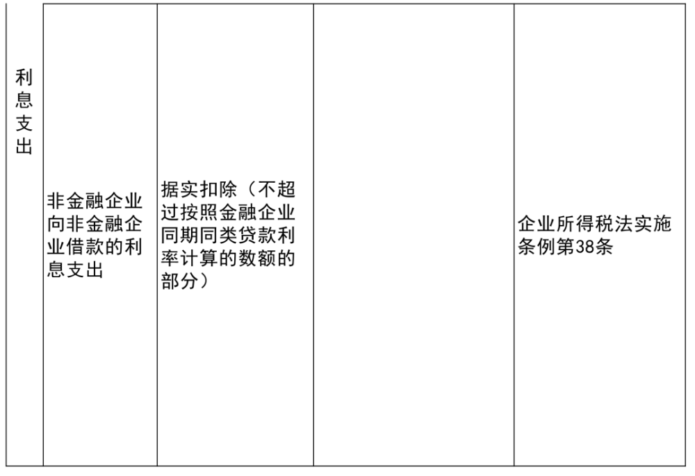 哭干双瞳只为找回最初的你 第4页