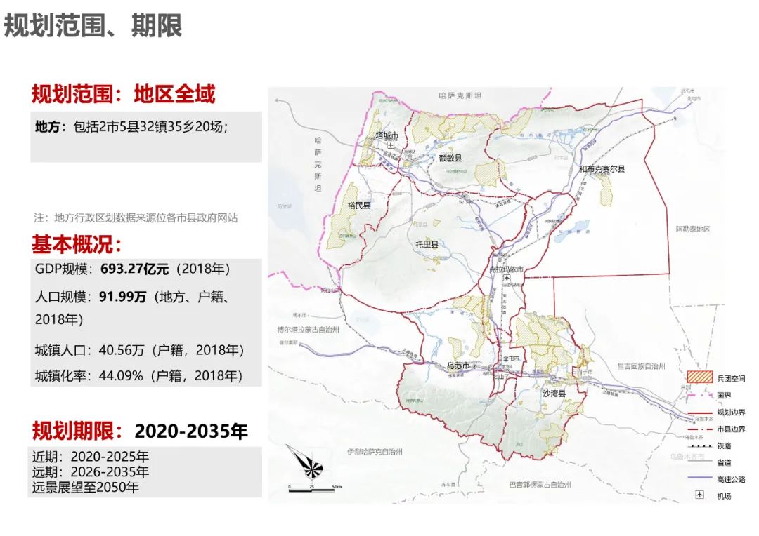 塔城地区市人口和计划生育委员会发展规划展望