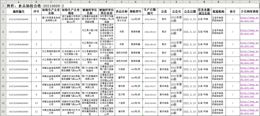 公曹村委会最新招聘信息汇总