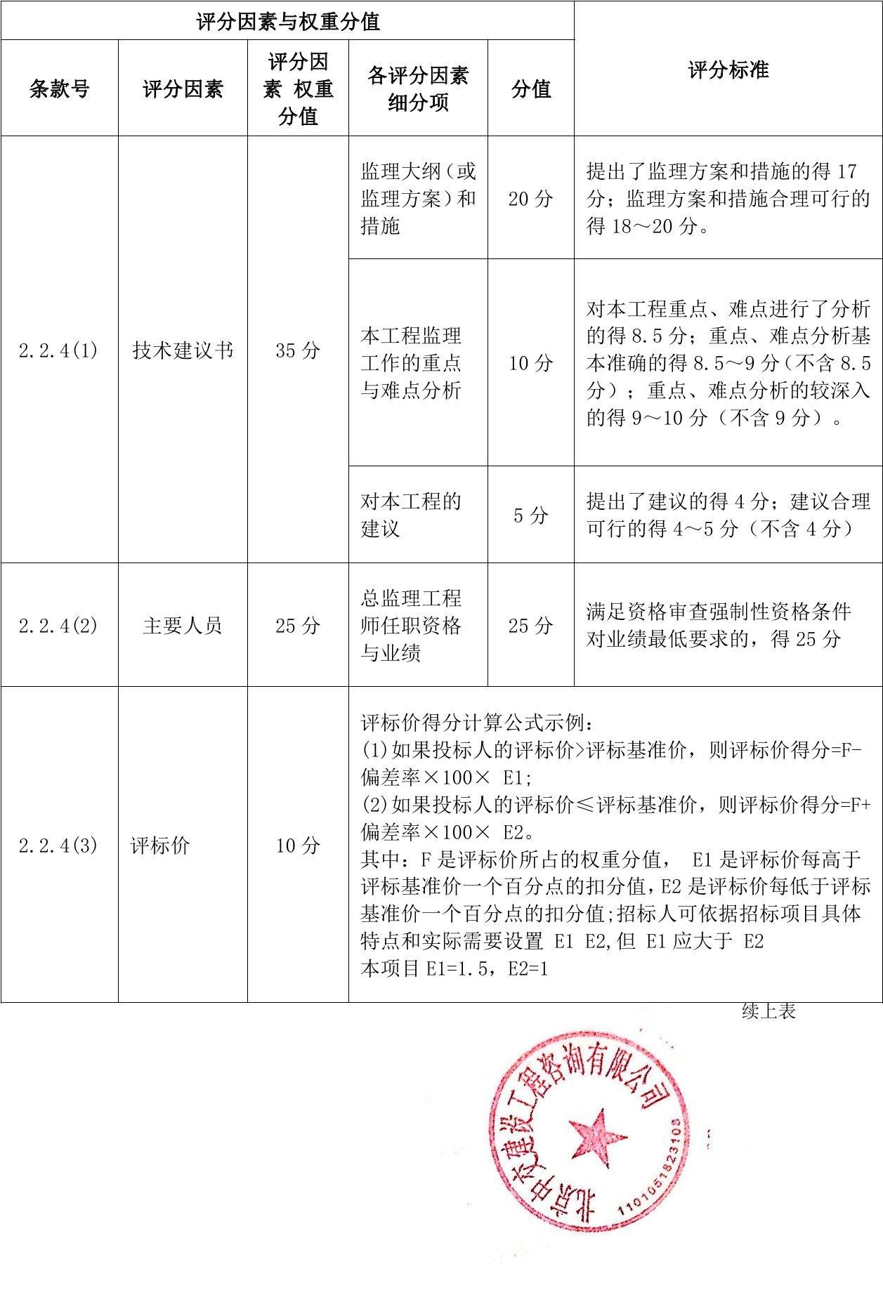 白朗县级公路维护监理事业单位最新项目研究报告揭秘