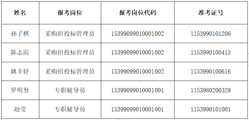 城北区特殊教育事业单位招聘启事，最新岗位信息及要求概述