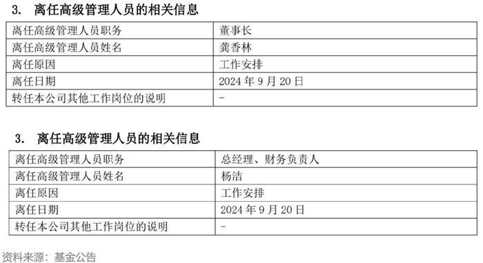 红塔区成人教育事业单位人事任命最新动态