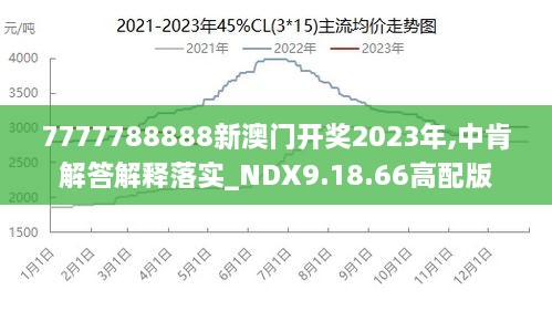 2024年新澳门王中王免费,迅捷解答计划落实_Harmony19.771