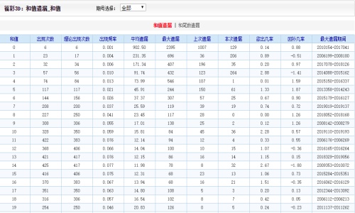 二四六王中王香港资料,数据分析驱动决策_MR43.867