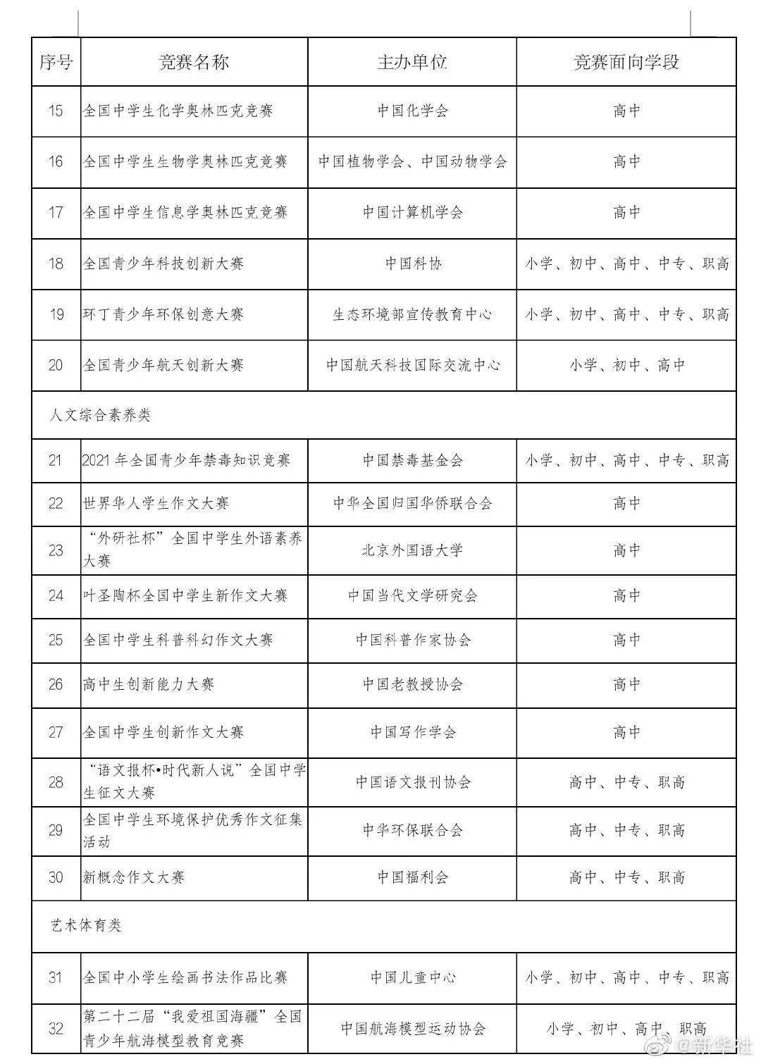 明月之眸 第3页