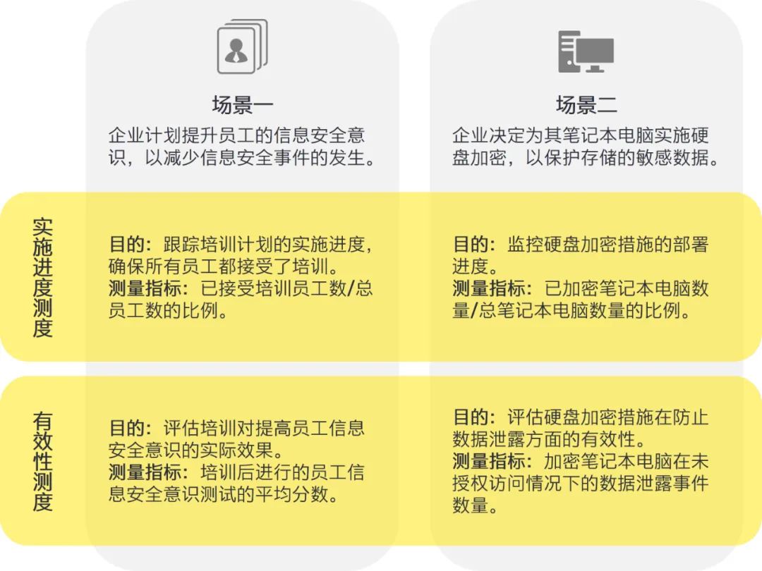 2024新澳门最精准免费大全,效率解答解释落实_高级版55.419