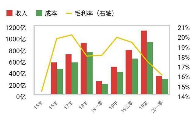 2024澳门今天特马开什么,灵活解析执行_HD80.851