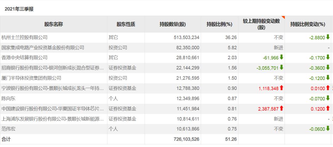 澳门六开奖结果2024开奖今晚,快速响应计划设计_进阶款22.368