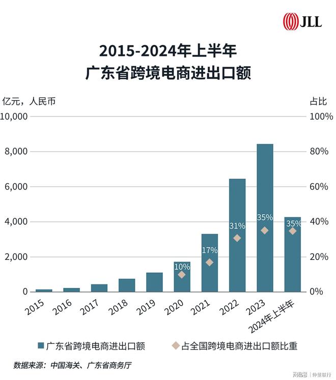 情话太腻！ 第3页