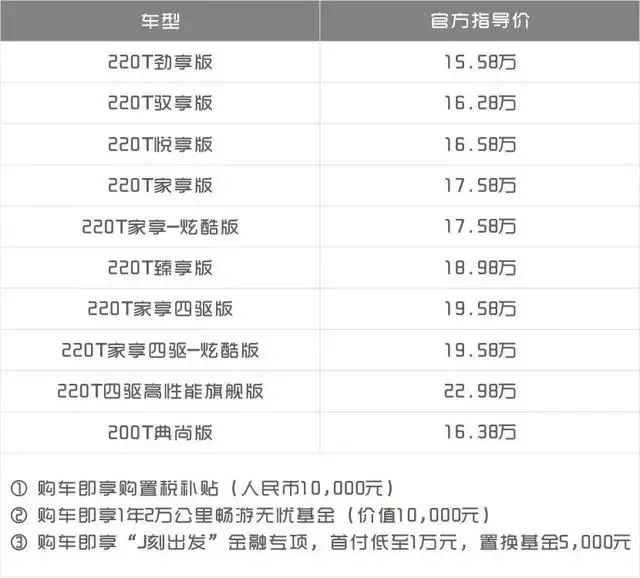 新奥门资料大全正版资料2024年免费下载,实践性执行计划_网红版97.763