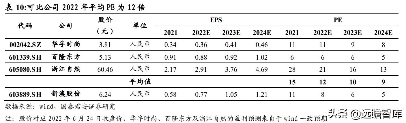 2024新澳天天免费大全,快速设计问题策略_PT21.271