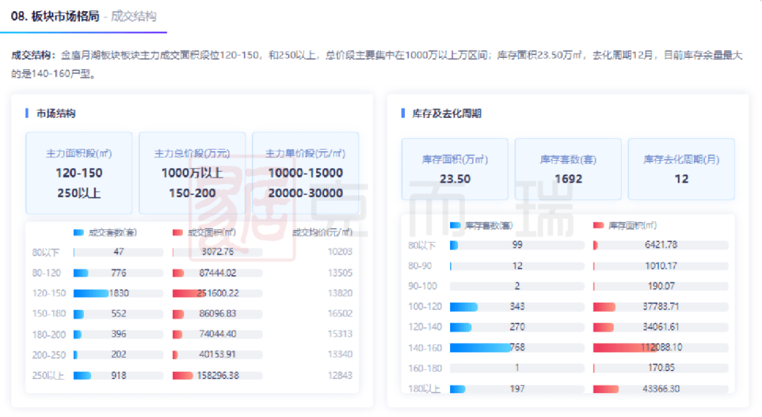 香港最快最精准免费资料,实地评估说明_FHD版43.760