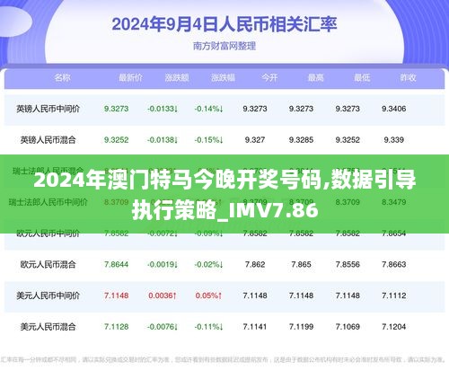 2024年今晚澳门开特马,数据驱动实施方案_4K77.660