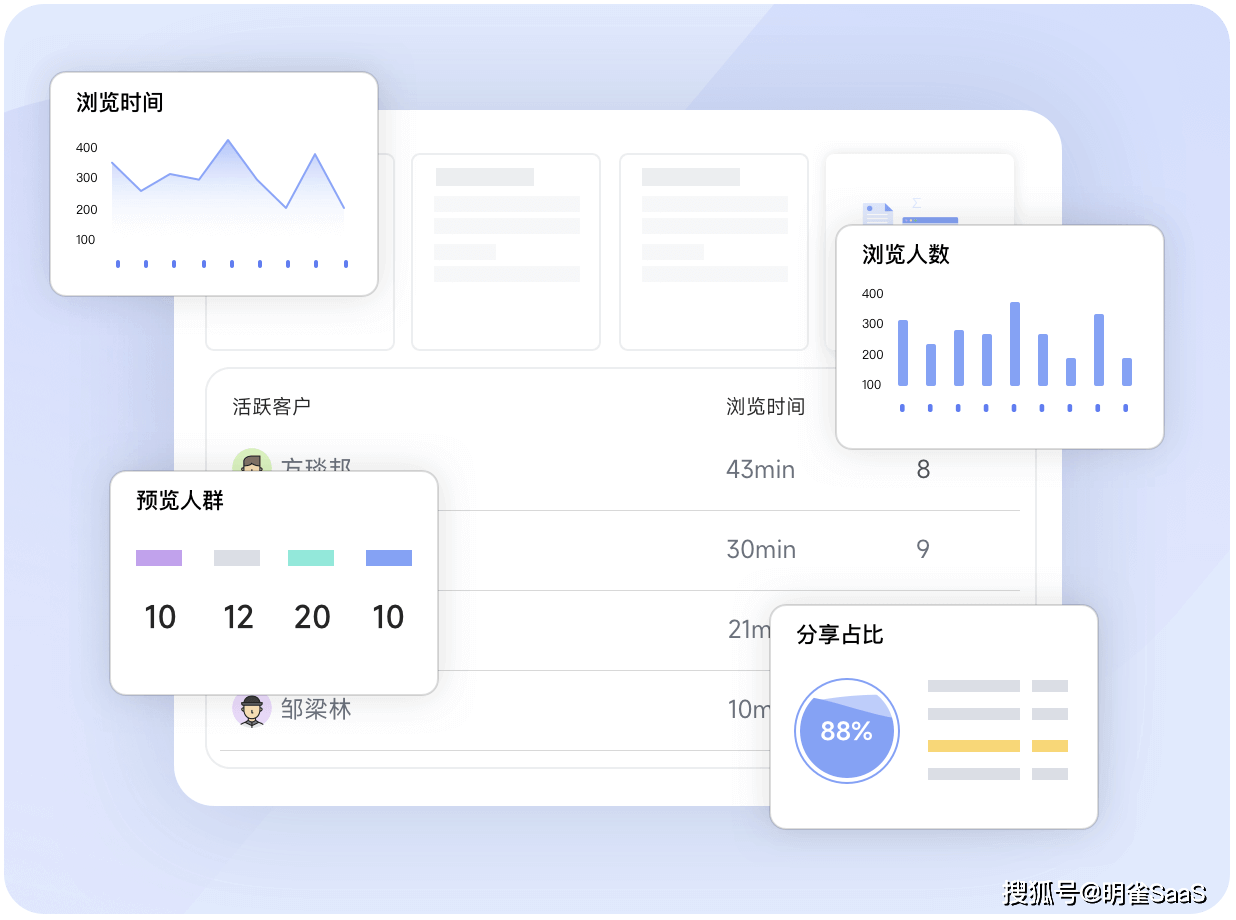 新澳天天开奖资料大全最新,数据整合执行计划_NE版86.422