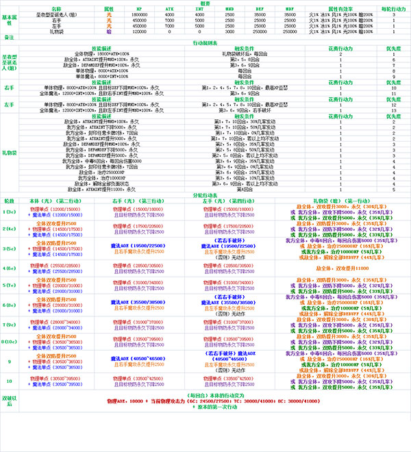 澳门正版资料大全资料生肖卡,数据导向计划设计_精装版18.895