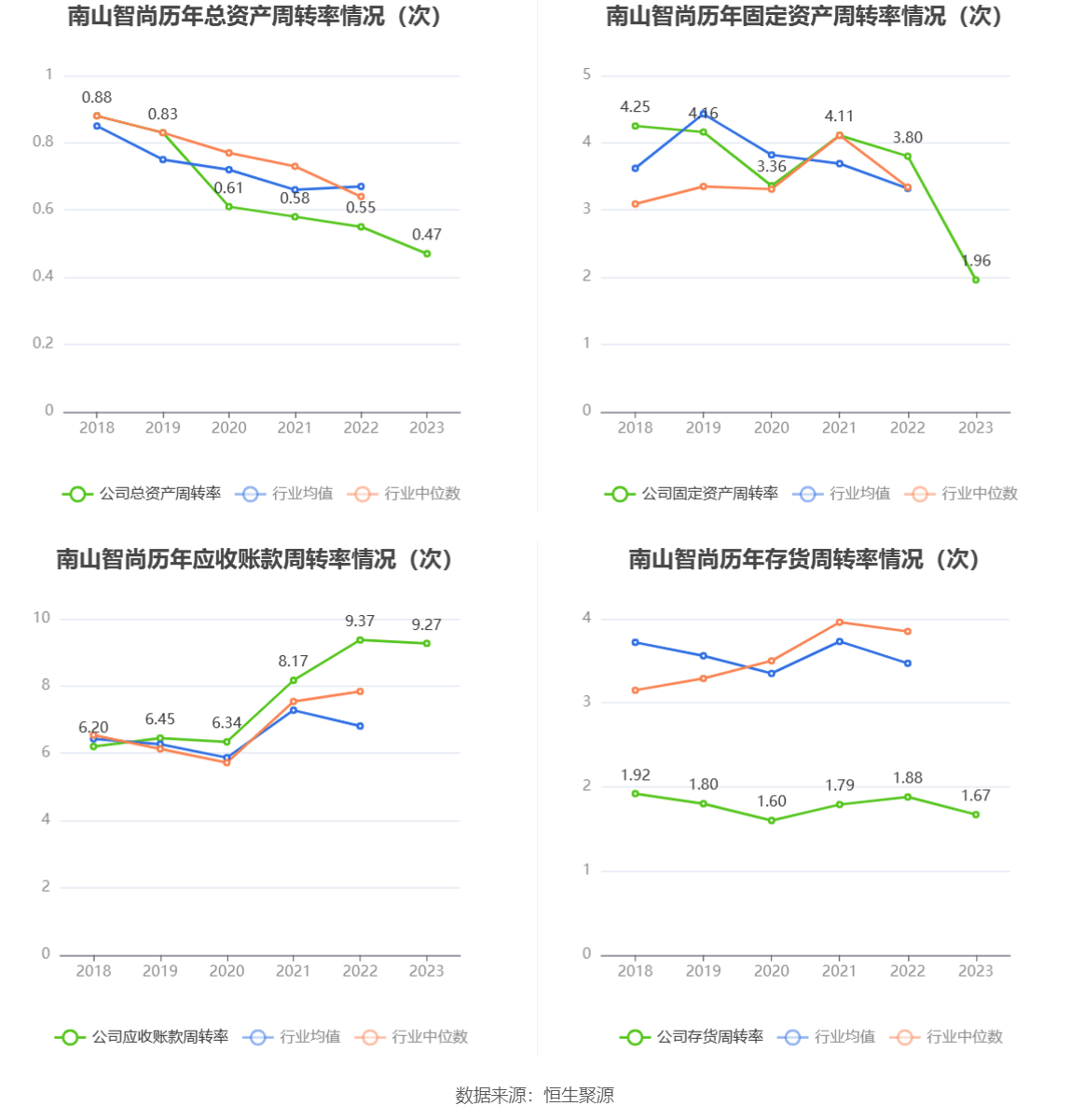 香港6合开奖结果+开奖记录2023,高效策略实施_W79.853