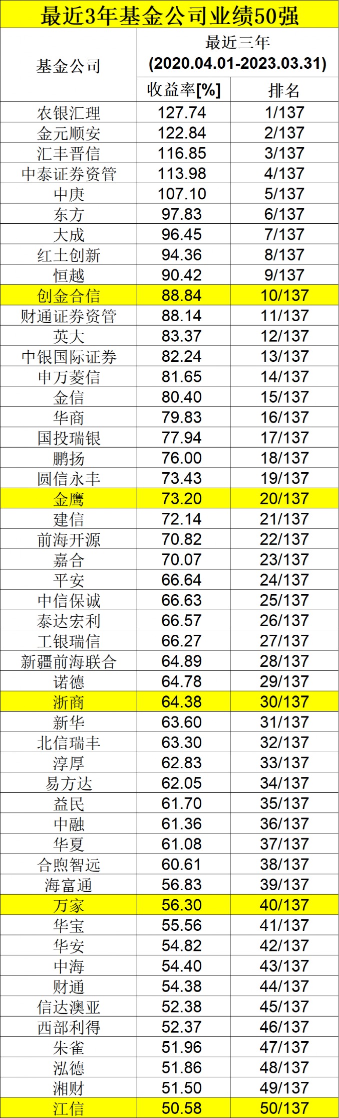 2024年澳门天天开好彩大全46期最新正版数据整,最新答案解释定义_微型版60.448