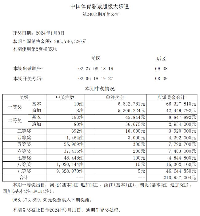 新奥天天彩免费提供,权威分析说明_Superior15.758