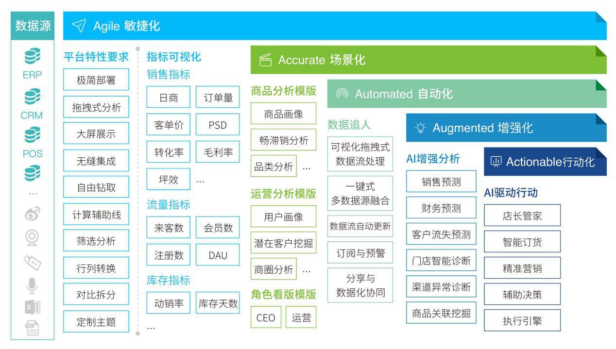 香港精准最准资料免费,专家观点解析_Surface76.170