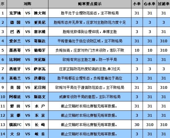 2024天天彩正版资料大全,实证解答解释定义_领航款20.258