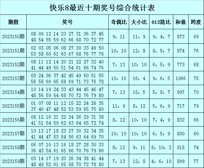 新澳门一码精准必中大公开网站,诠释解析落实_Tablet84.271