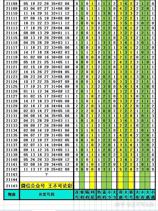 新澳开奖结果记录查询表,深入数据应用执行_专属版33.213