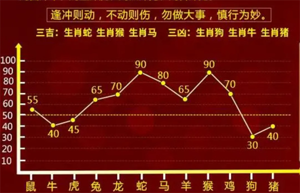 2004年一肖一码一中,重要性分析方法_专家版37.855