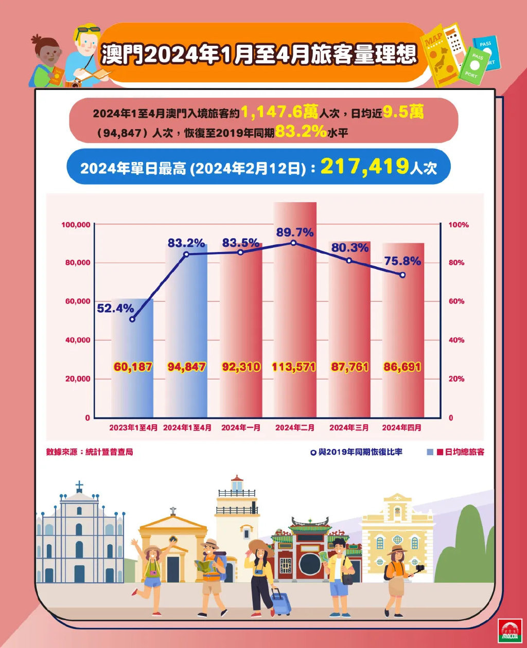 2024年澳门历史记录,系统化策略探讨_OP38.708