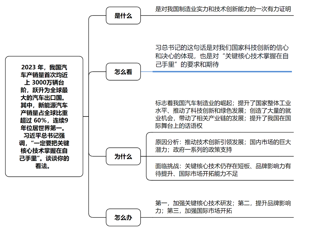 2024年正版资料免费大全视频,最新解答解析说明_开发版82.709