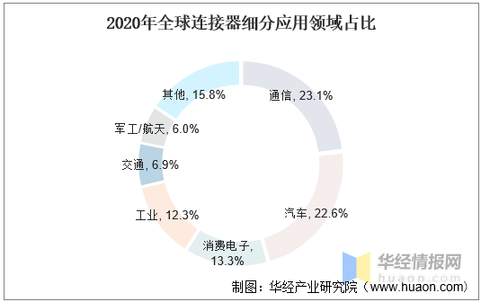 流年如花 第3页