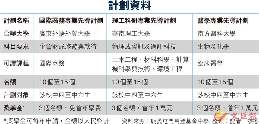 最精准澳门内部资料,精细化计划执行_影像版54.97.18