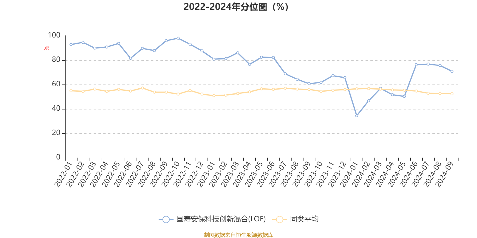 2024新奥历史开奖结果查询澳门六,高效实施策略设计_4K21.642