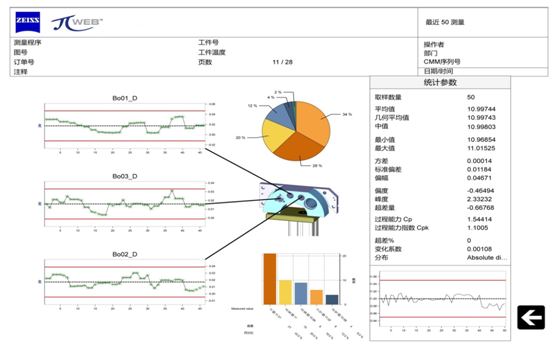 澳门一码准特,深入应用数据解析_V版16.154