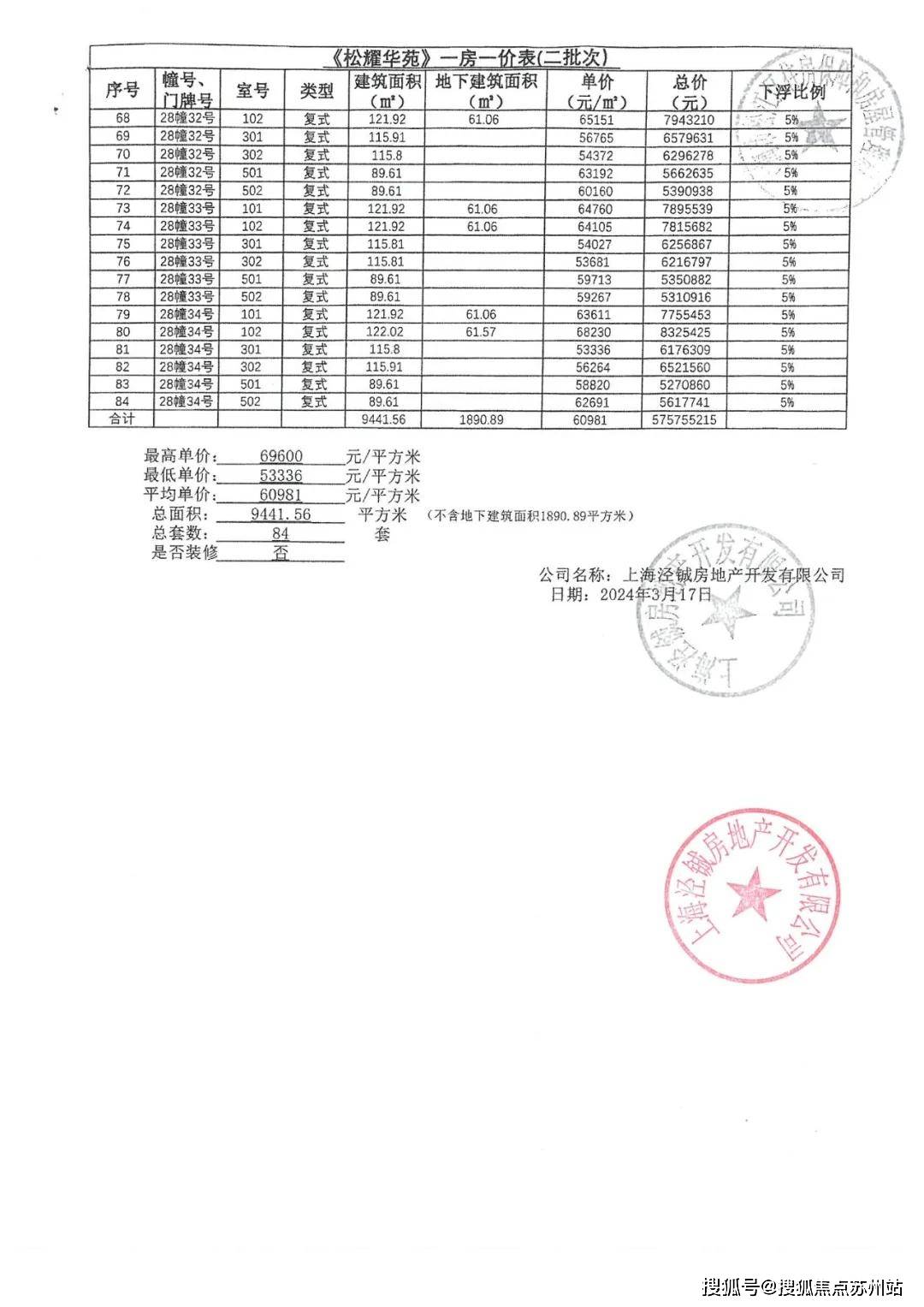 亲吻的双鱼 第3页