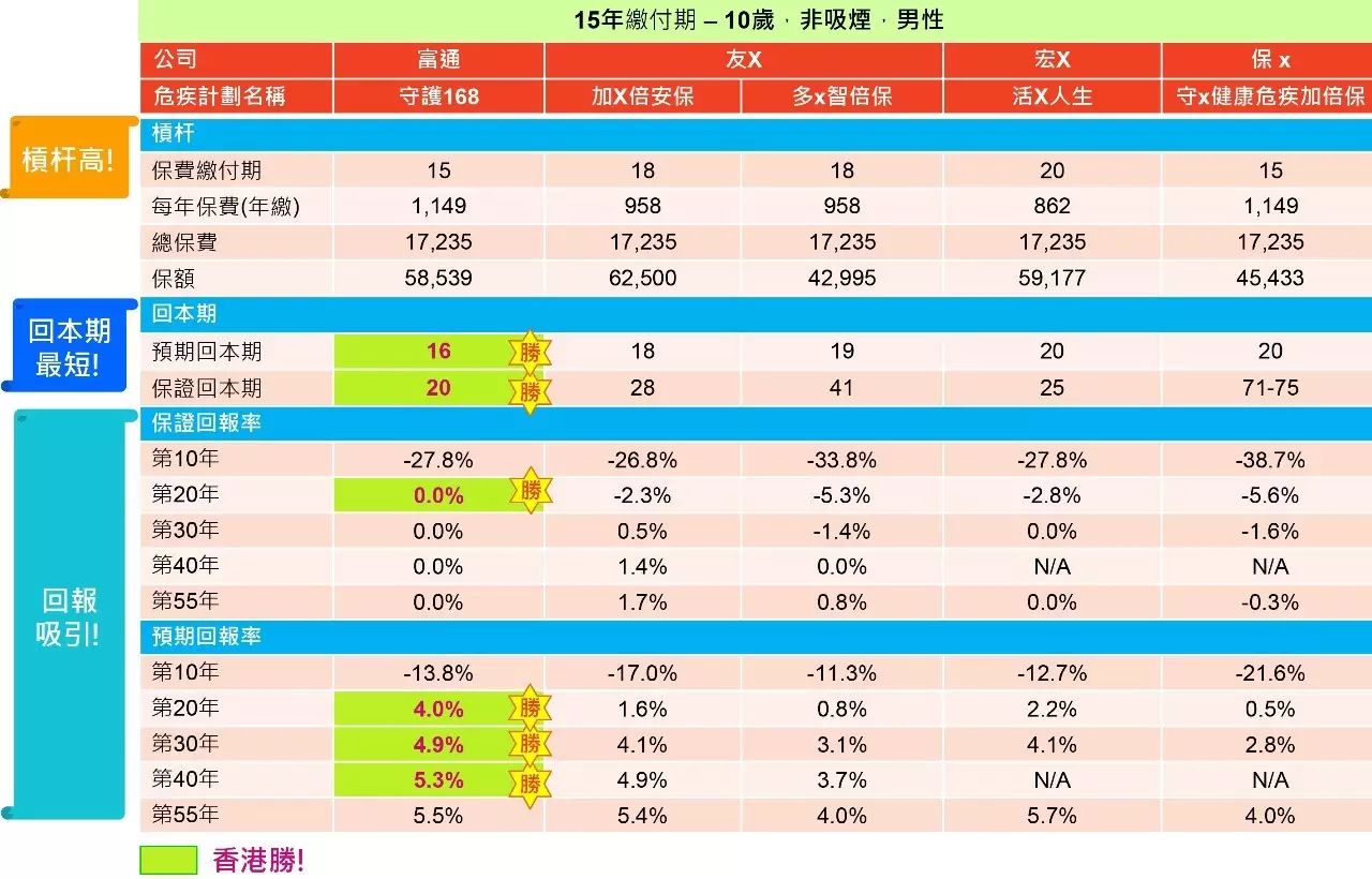 幻影追踪 第3页