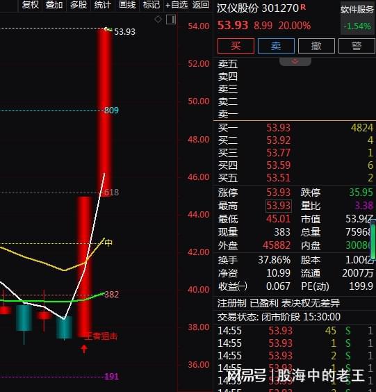 澳门三肖三码三期凤凰,最新数据解释定义_体验版56.727