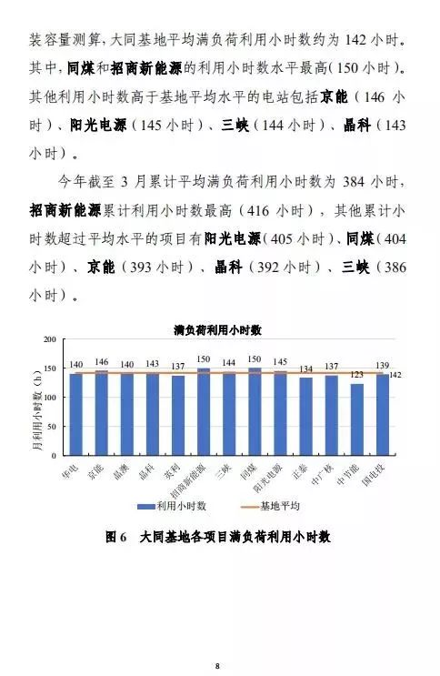 新澳好彩资料免费提供,深层数据执行设计_粉丝版55.602