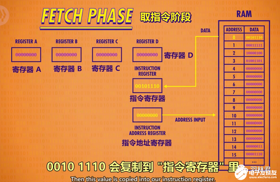 独特之蕞 第3页