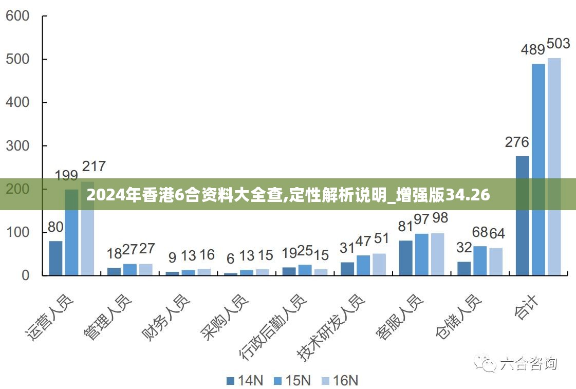 大众网官方澳门香港网,创新执行设计解析_4K版85.820